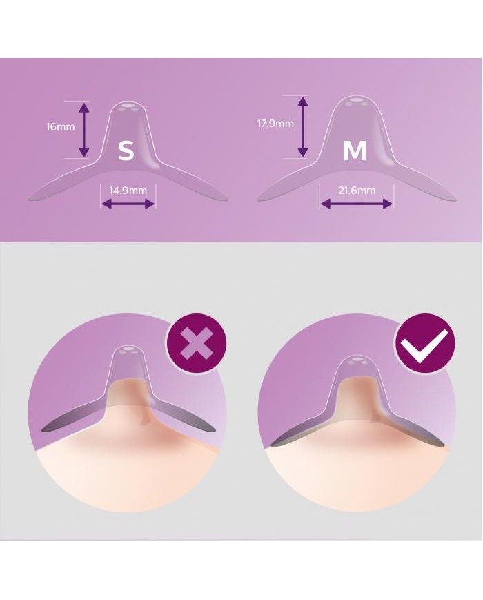 Protège-mamelons Medium