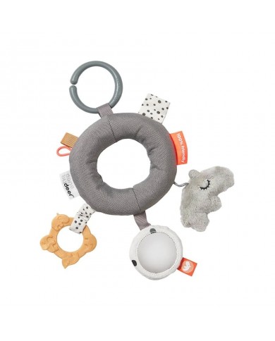 Anneau d'activité, Grey