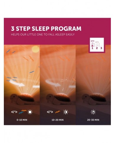 Projecteur de lumière Tim la Tortue