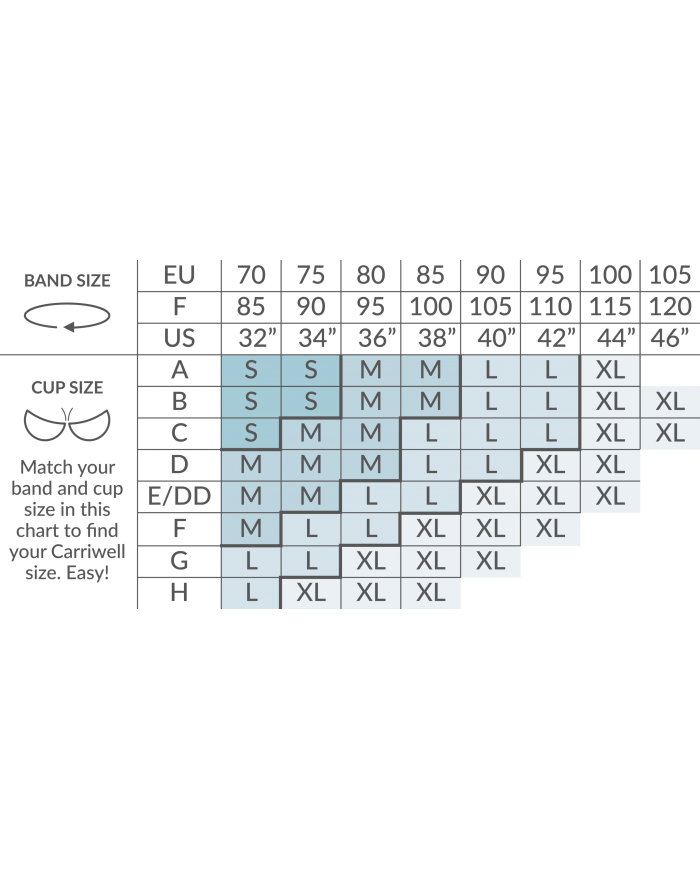 Soutien-gorge grossesse et allaitement Carri-Gel Honey XL