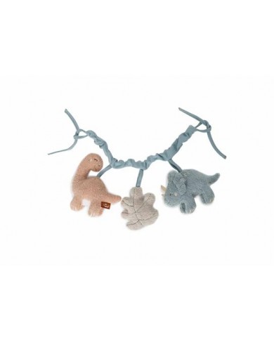 Chaîne d'activités - Roarsome