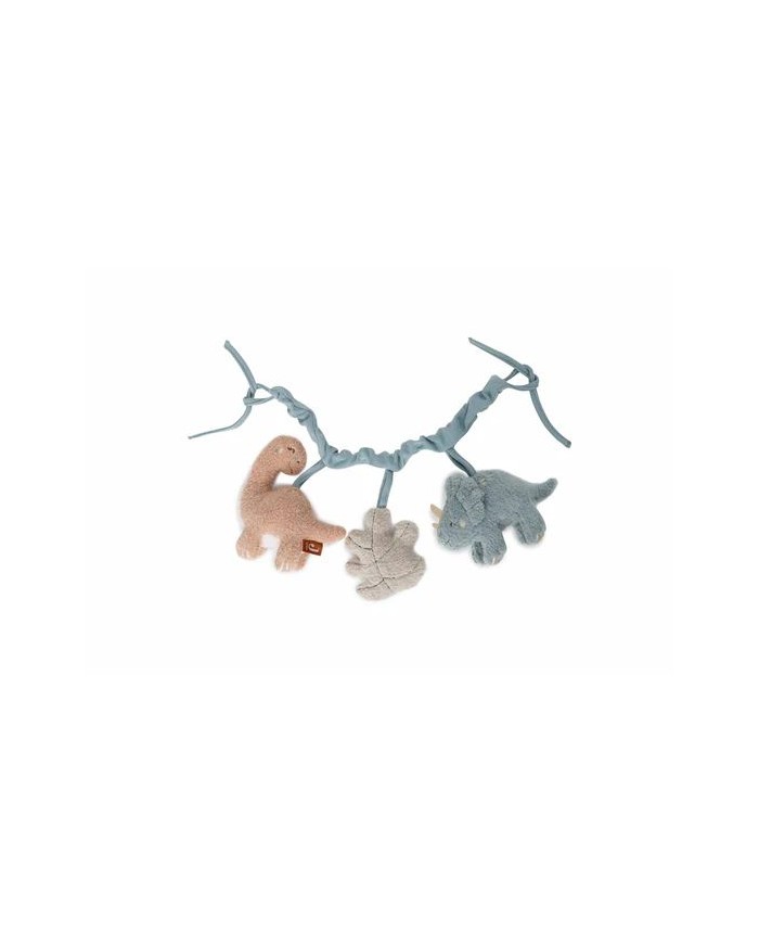 Chaîne d'activités - Roarsome