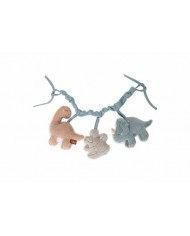 Chaîne d'activités - Roarsome