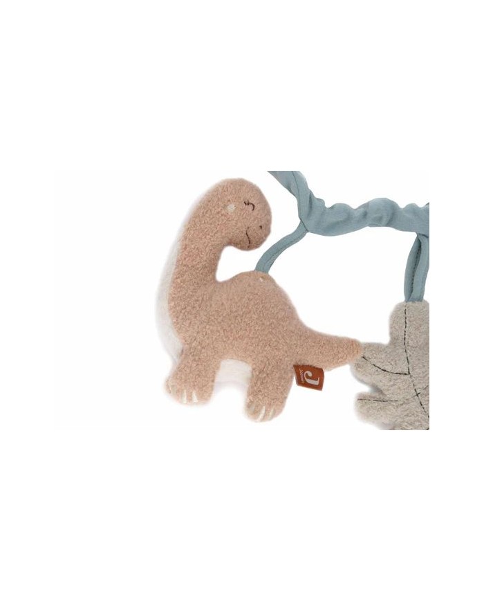 Chaîne d'activités - Roarsome