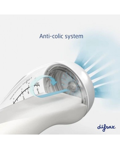 Lot de 2 Biberons S anti-colique Natural - 250 ml - Ice/Popcorn