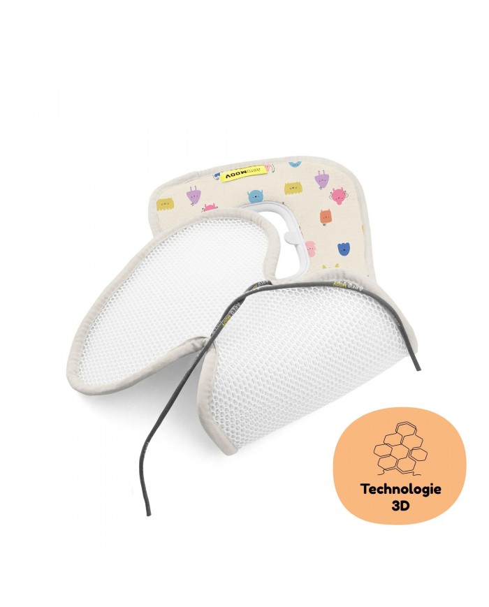 Air Layer - Gr 0 - Funny Shapes