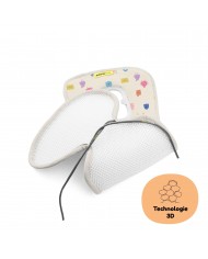 Air Layer - Gr 0 - Funny Shapes