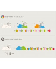 Veilleuse Hippopotame