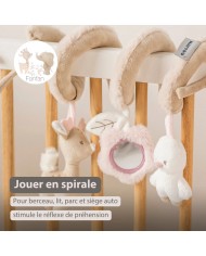 Spirale d'activités - Fanfan