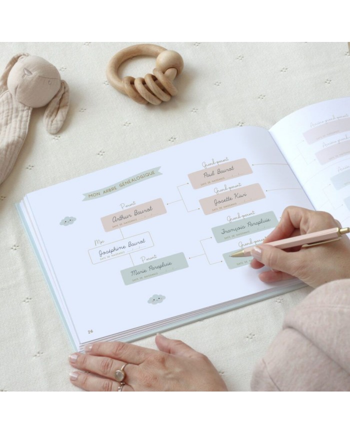 Mon livre de bébé - Ma première année