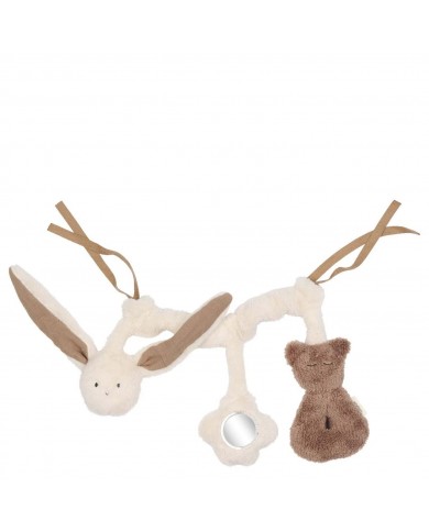 Chaîne d'activités Lou - Caffe