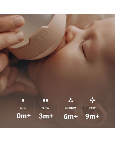 Tétine Dynamique Mammafeel - Mini 0 m+