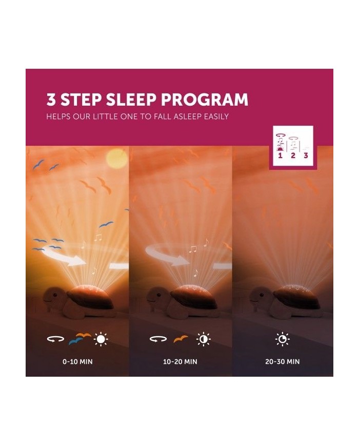 Projecteur de lumière Tim la Tortue