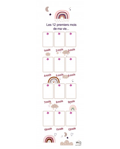 Cadre photo à suspendre - 12 premiers mois - 125 x 30 cm - Arc-en-ciel