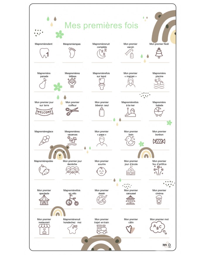 Cadre première fois - 30 x 50 cm - Ourson