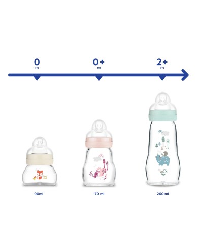 Biberon en verre 170 ml - 0mois+ - Blue - New